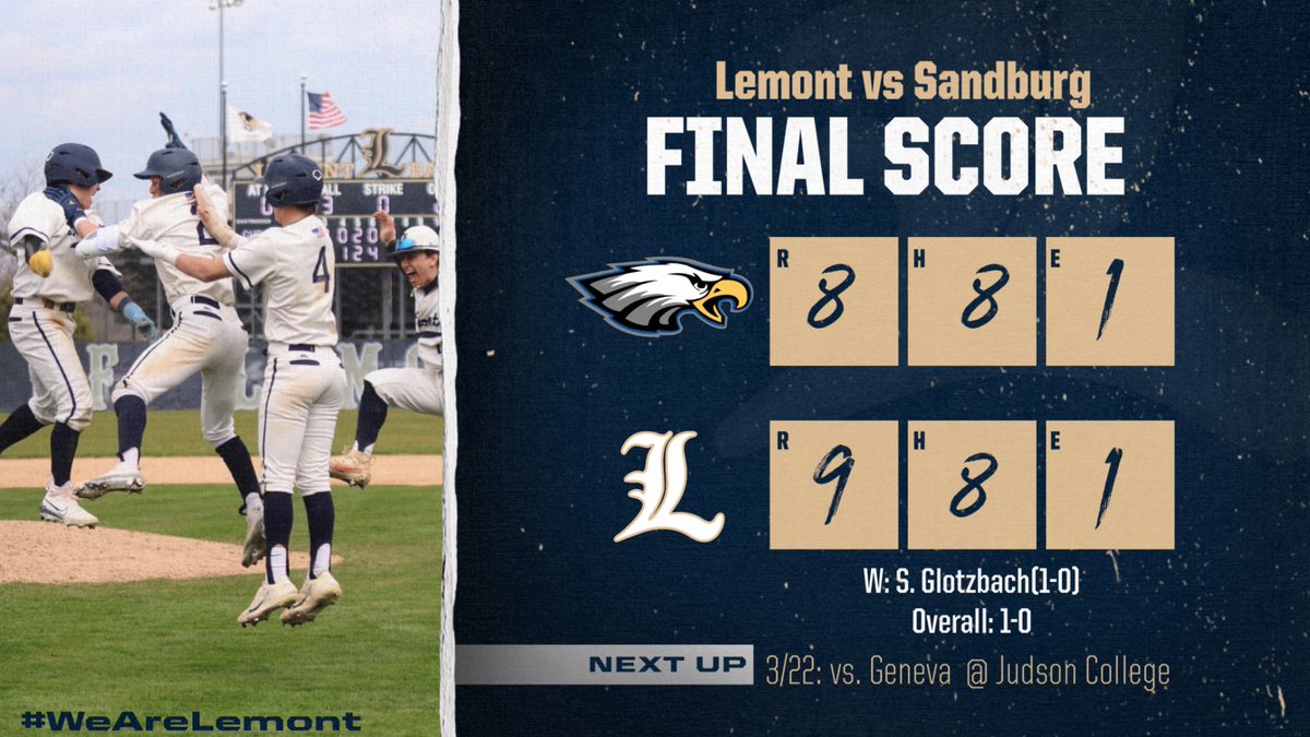 Fell behind early 6-1. Battled back for the walk-off victory. @MaxMichalak_ with the game winning hit (1-2, 3R, RBI, 3BB, 3SB) @NoahTomaras 2-3 2b 3RBI M. Devoy 2-3 RBI, 3SB; 3IP 6K 3BB 2R @jacobparr_2025 2b, RBI A. Phelan 2b, RBI @tuckerbrett32 RBI @GlotzShea W(1-0) 2.1IP 1H 2K