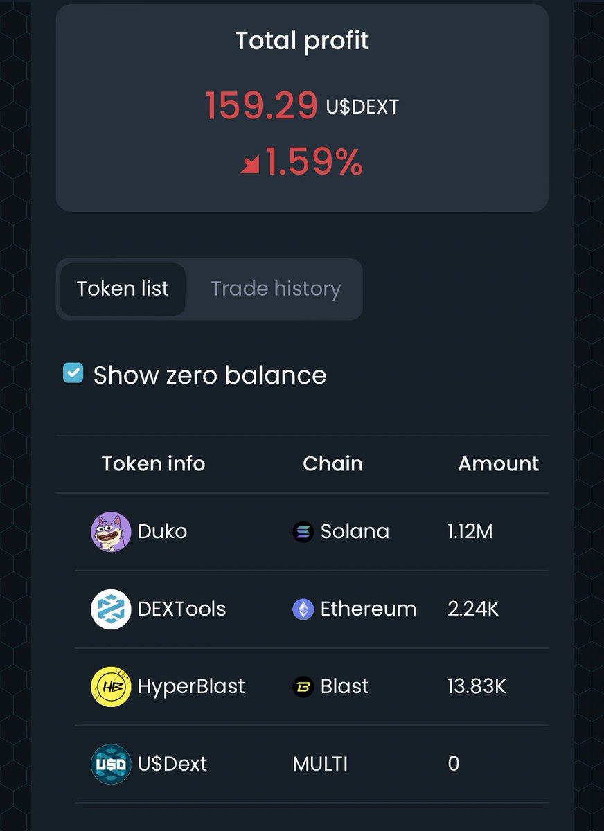 👨🏻‍🏫 Learn to trade risk-free with our DEXTools Trading Simulator and  test your strategies to improve your trading skills! 📈📉 Feel #FOMO and  #FUD in your positions and learn how to be