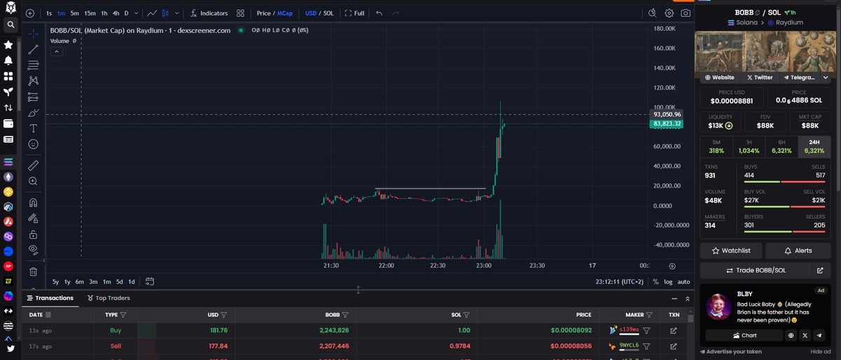 Book Of Big Ballz tweet media