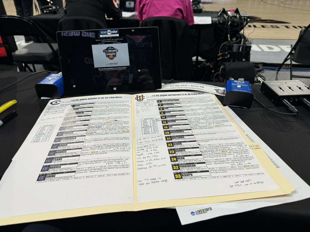 Join @KevaneyMartin and me for the national broadcast of the @BigWestSports Women’s Championship showdown between #5 UC Davis and # 2UC Irvine! The action begins on SiriusXM channel 382 at 3 PT/6 ET from the Dollar Loan Center in Henderson. 📻🏀⛹️‍♀️