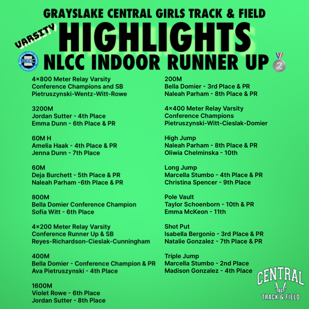 GCHSGirlsTrack's tweet photo. Central Varsity Girls finish as NLCC the Runner Up🥈
Here are the highlights ⬇️
4 Champions &amp; 12 PRs! 
#GRIT @GoGCHSRams https://t.co/7NTJVYSile
