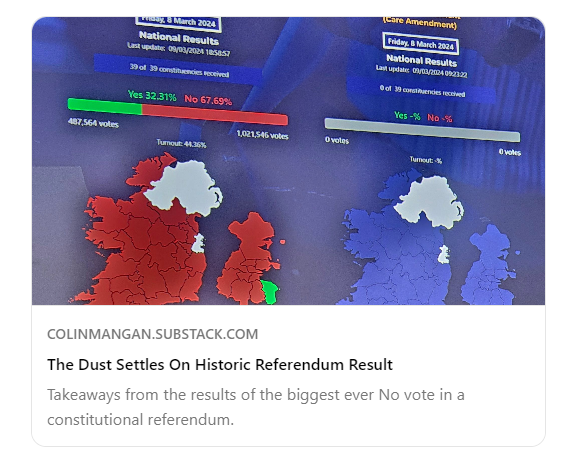 ColinMangan_TGC's tweet photo. 📰The Dust Settles On Historic Referendum Result
Another hot take, in the sea of hot takes on the historic referendum result.
#Referendums2024 #Referendum2024 #Ref24 #votenoref24 #VoteNoNo #VoteYesYes #VoteYesNo
🔗https://t.co/L0e88kI4ck https://t.co/xdVwrfLBxW