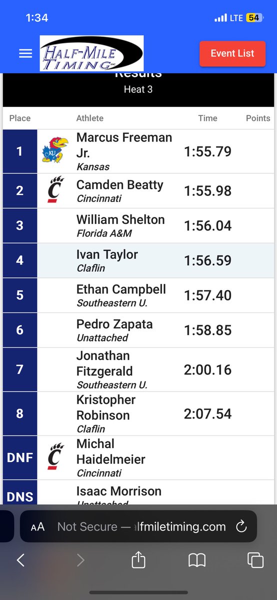 Ivan Taylor tweet media