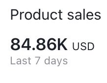 The past 7 days. No course, no gurus, no team, no prep center, no credit cards…