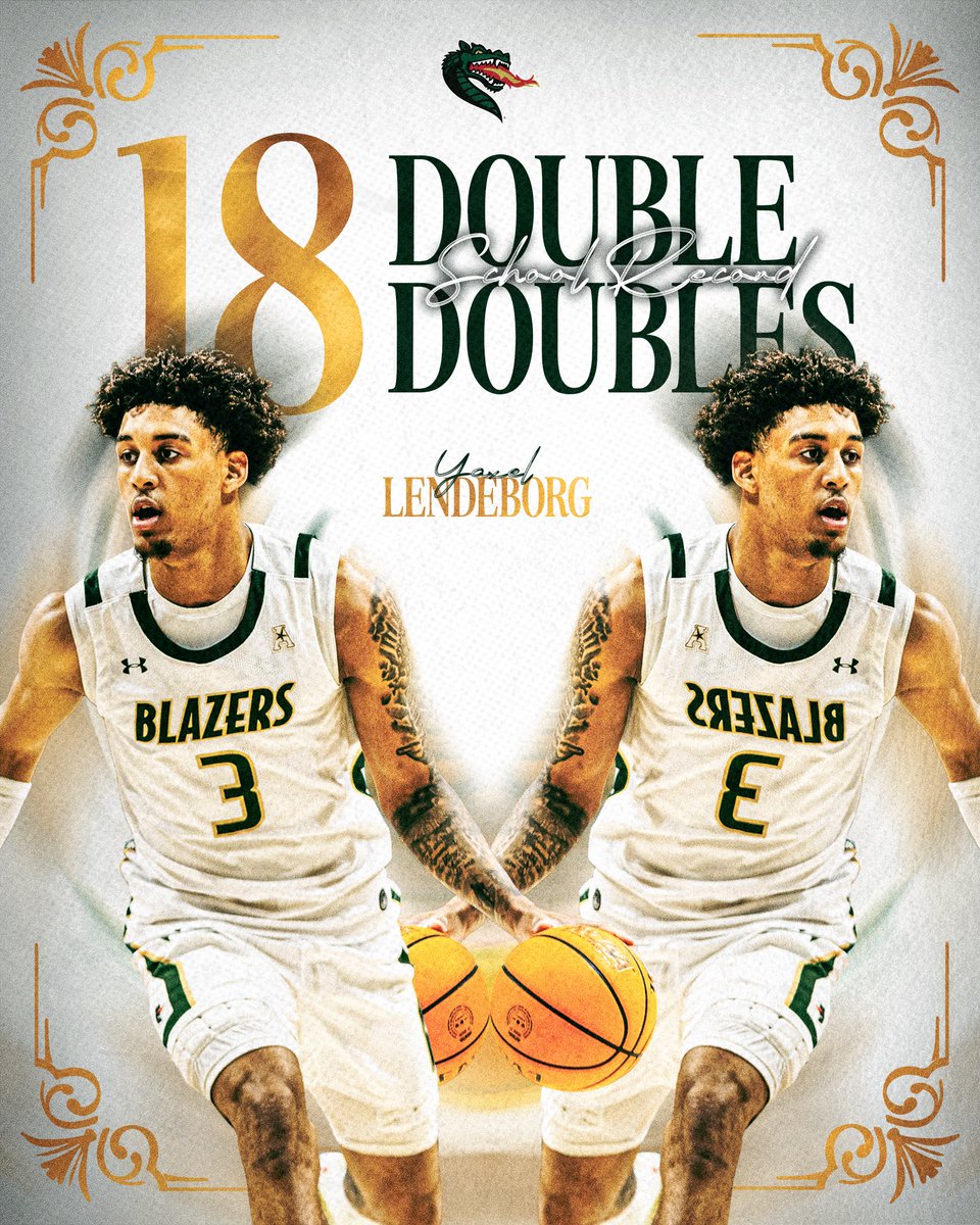 UAB Men's Basketball tweet media