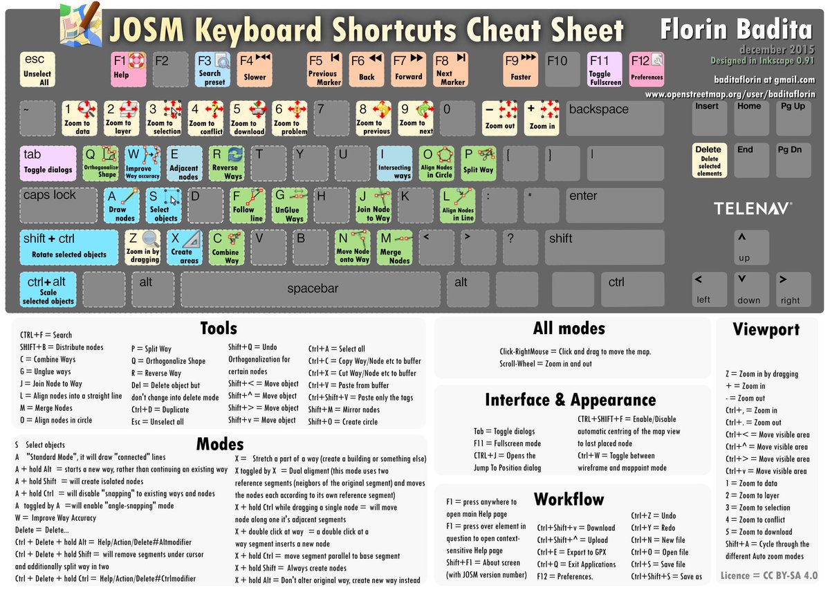 What’s your most used JOSM Shortcuts ?

Mine has to be the B and X 

<a href="/Dantaria/">Ayo Akinseye</a> <a href="/OSMNigeria/">OpenStreetMap NG</a> #wnah #mapnigeria #afriquespatial 
<a href="/hotosm/">Humanitarian OpenStreetMap Team</a> <a href="/openmapping_wna/">Open Mapping Hub - West and Northern Africa</a> #esc2023 #escnigeria #Map4Climate