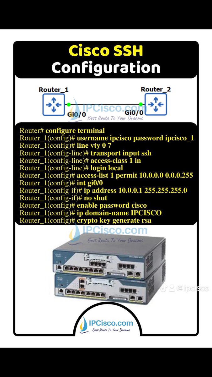 SSH Configuration on Cisco Routers! | CCNA 200-301 | IPCisco.com 
.
Lesson: ipcisco.com/lesson/ssh-con…
.
SSH (Secure Shell) is one of the most used protocols in network World. As a secured alternative of Telnet, SSH is always in the life of a network engineer. It helps…