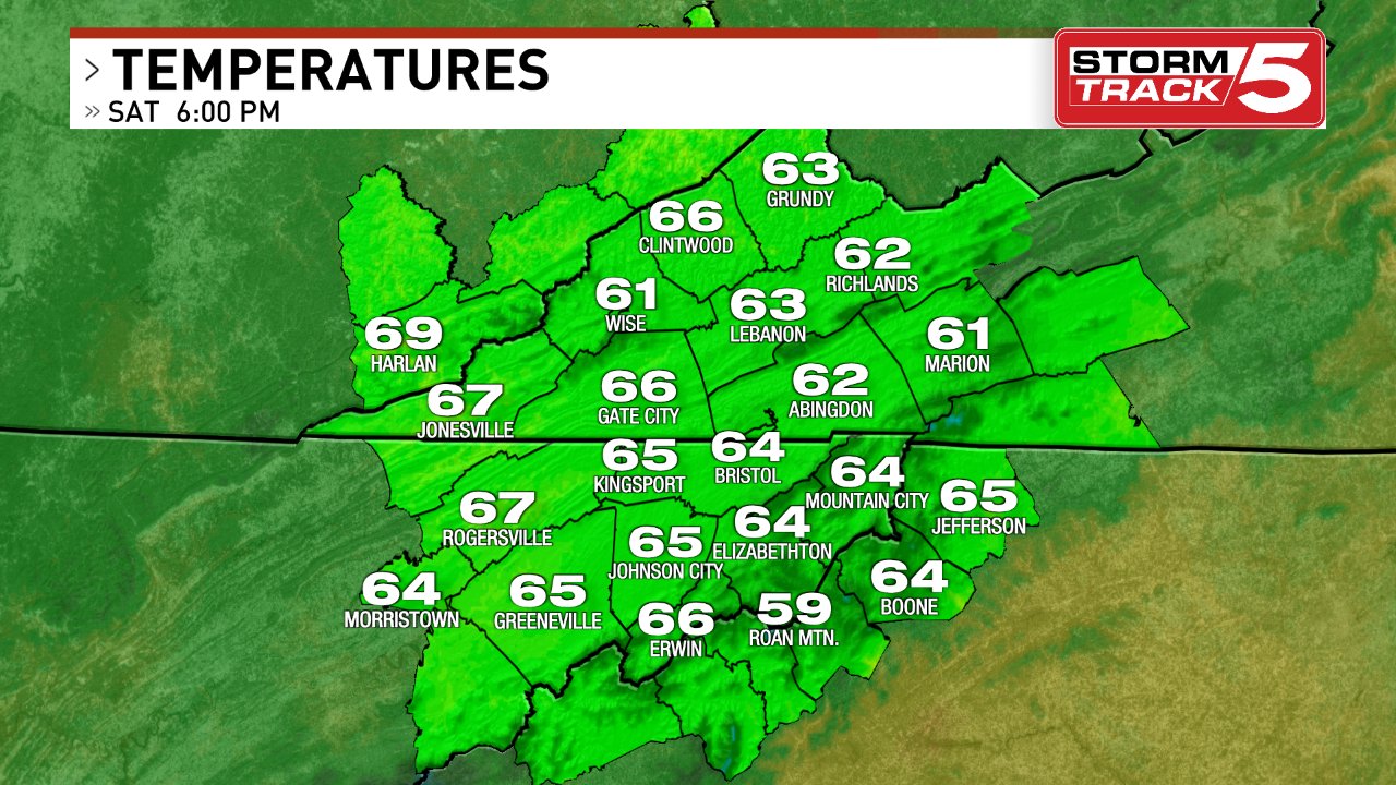 Wcyb weather sale