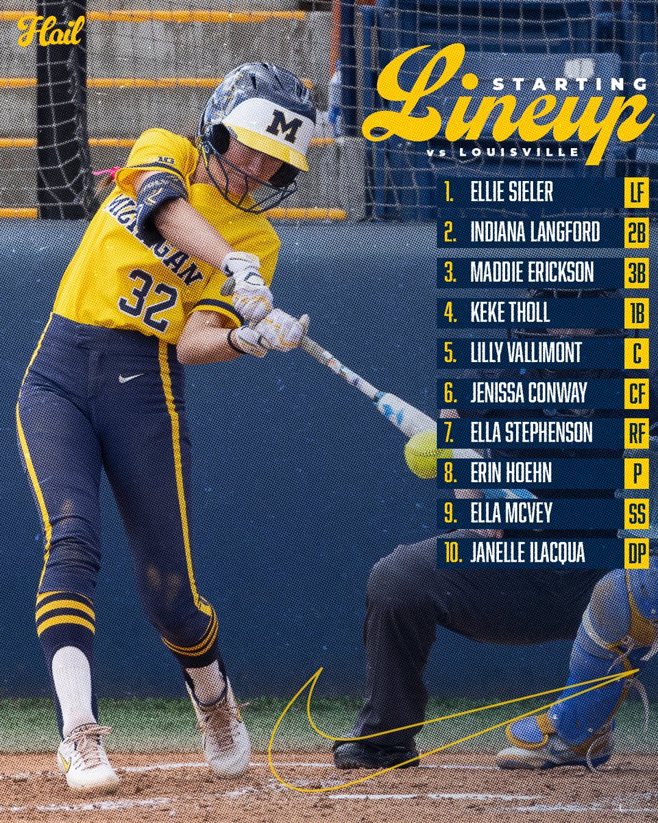 umichsoftball's tweet photo. #GAME25 Starting Lineup.

Live Video >> https://t.co/inBmrNXte3
Live Stats >> https://t.co/wfycWpvQFD https://t.co/lHyhQo0CKd