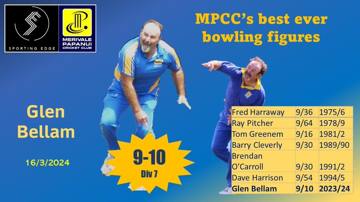 Congrats to Glen Bellam of Merivale Papanui who picked up 9/10 yesterday, best bowling figures in the clubs long history