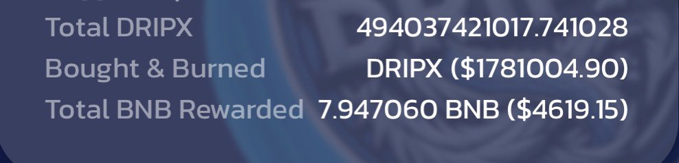 🚨 Breaking news! 🚨 

🔥 We interrupt your degen-free weekend to announce that the V2 buy &amp; burn has successfully bought and burned over 1.7 million dollars in #DRIPX tokens! 

💥Carry on with your weekend, and let's keep the #miners coming!