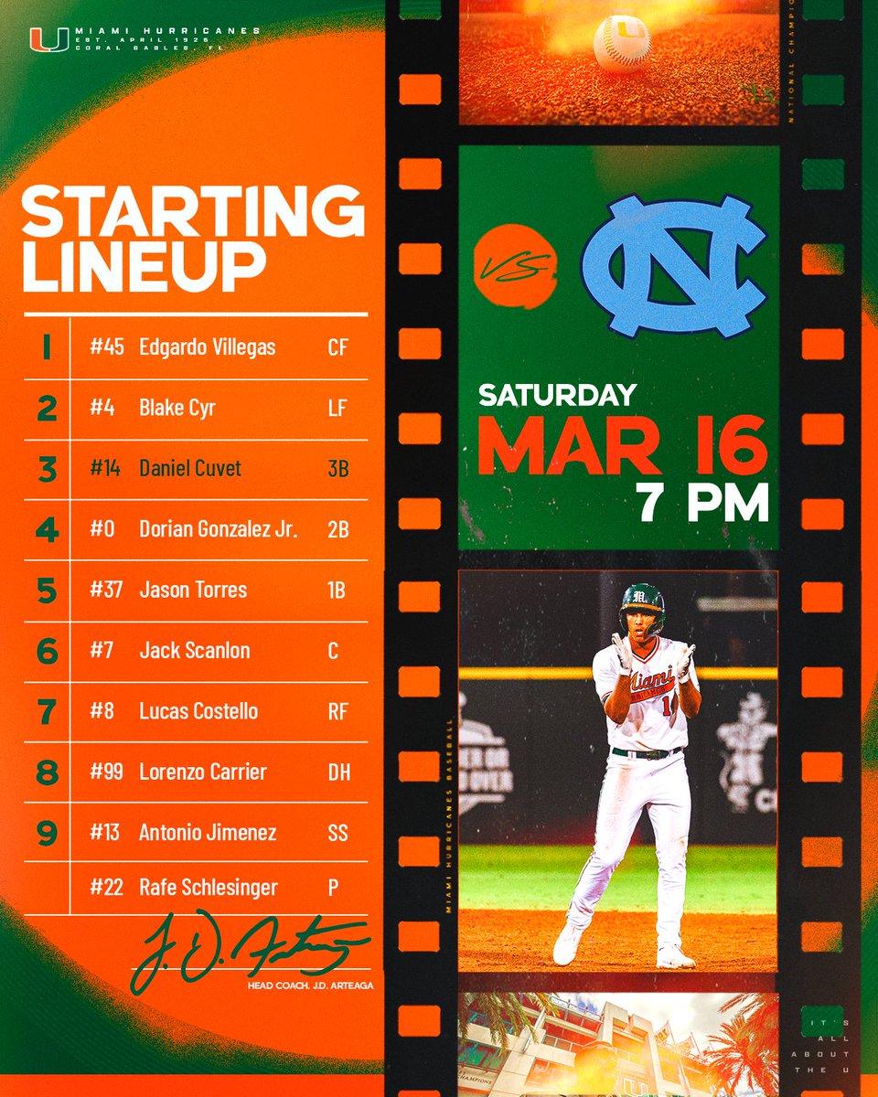 CanesBaseball's tweet photo. Same time. Same place. Same starters. https://t.co/UCabLJ94Ws