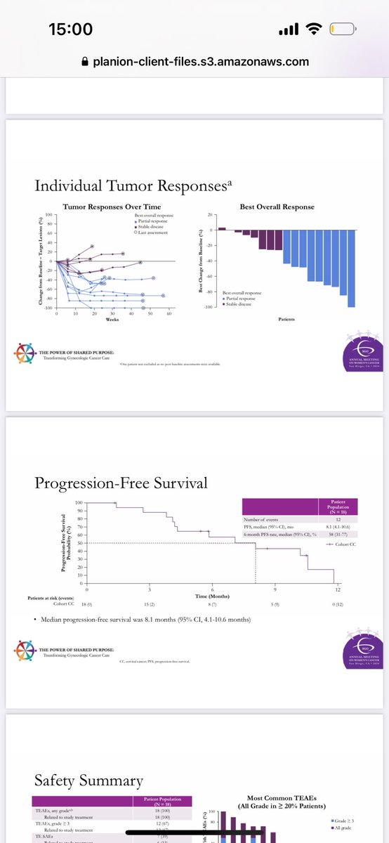 MAvilaMD's tweet photo. TROP-2 #ADC Sacituzumab in phase II EVER trial from China shows impressive ORR of 50%-No CRs unlike Tidvak (Tissue factor ADC) but PR of 50% vs 24% in TV and comparable DOR 9 vs 8mo in TV. Hmmmm... how to choose if these become available globally #SGOMtg #gyncsm https://t.co/4gSA3rrs2i
