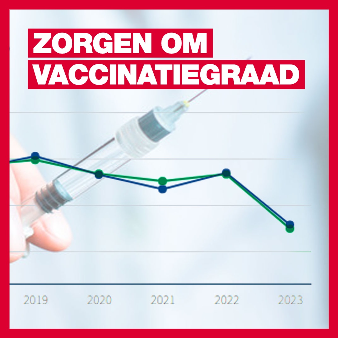 <a href="/GLRijswijk/">GroenLinks Rijswijk</a> maakt zich zorgen over de lage vaccinatiegraad in Rijswijk tegen infectieziekten, zoals mazelen en kinkhoest. Nu we onder de 95% zijn gezakt ontstaat er een groot risico op een uitbraak.
We hebben vragen gesteld aan het college:
rijswijk.groenlinks.nl/nieuws/vragen-…