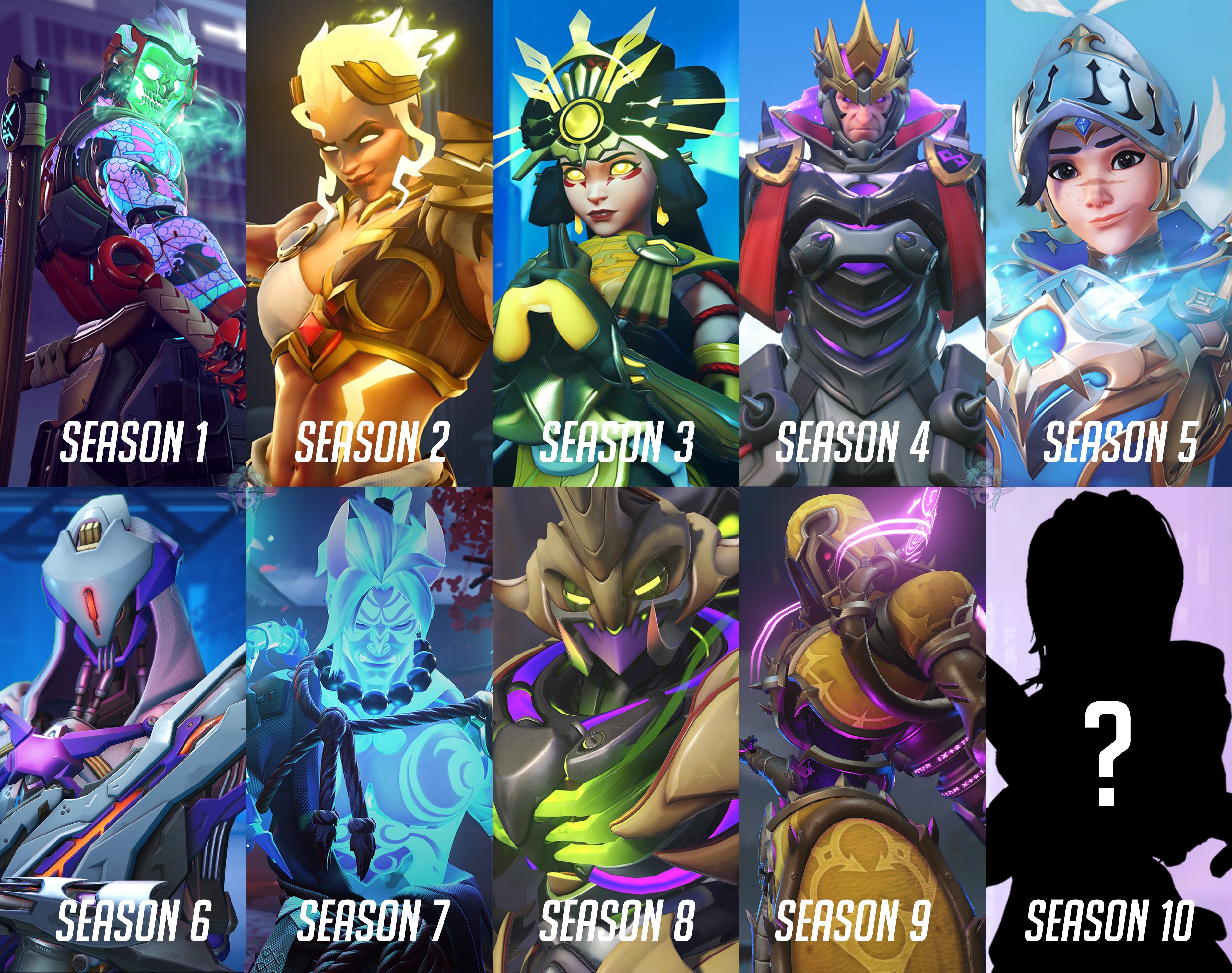 Naeri X 나에리 on X: &ldquo;OVERWATCH 2 SEASON 10 NEW MYTHIC SKIN 