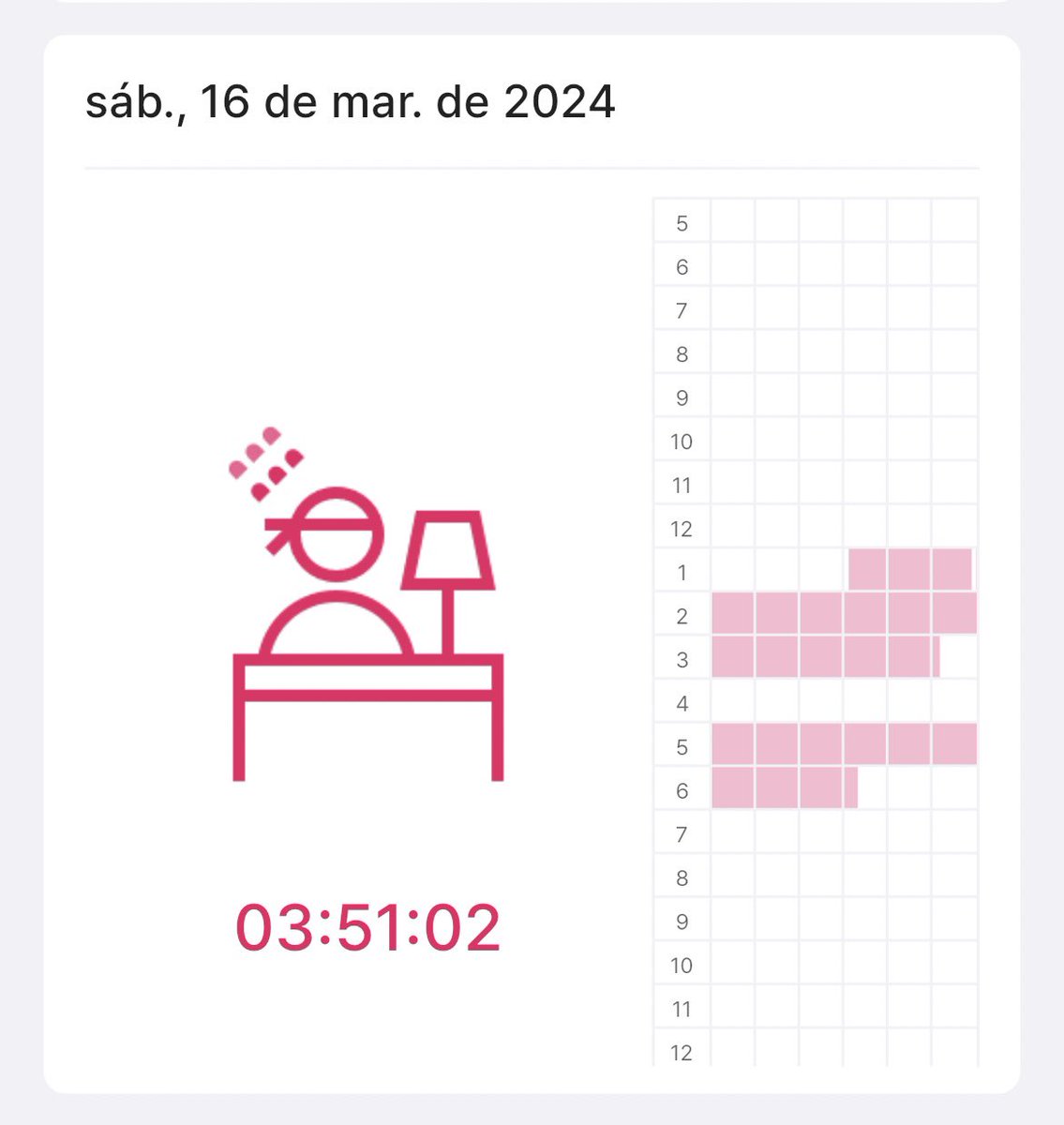 whyboni's tweet photo. study de hj foi maratonando o mini curso preparatório de hsk 1 do @GuhanMandarim https://t.co/uB7bFGzIsC
