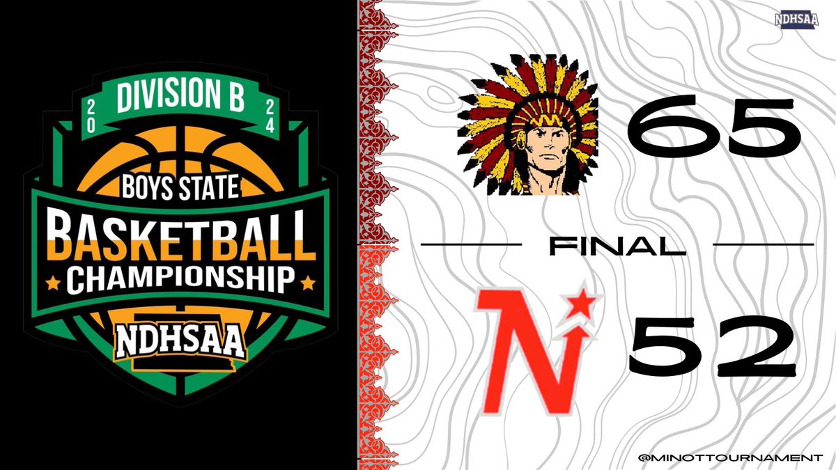 minottournament's tweet photo. 🏀 FINAL | Westhope/Newburg: 65 - North Star: 52

Sioux are the State Champions!

Here are the final statistics⬇️ #TheB #NDHSAA #NDPreps https://t.co/hkgn7Y3FUG