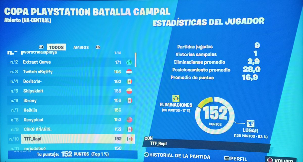 Free Qual del 10 🧀🇲🇽🇲🇽 ( el número 10 me pertenece)