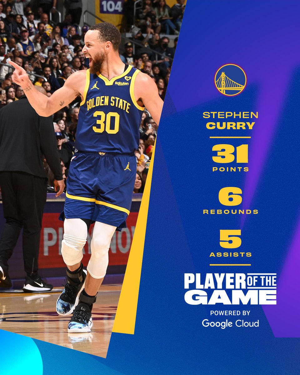 warriors's tweet photo. 30 returned to the court &amp; went to work 😤

Player of the Game, powered by @googlecloud https://t.co/UH2bYNlGqn