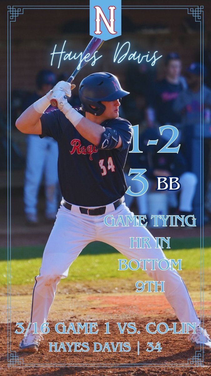 NWCCBaseball's tweet photo. Rangers of the Game in our SWEEP of Co-Lin.

@HayesDavis5 @MatthewRoncalli @brennanjonesss @cadelwood 

#ALLN | #RangerUp | #EAT https://t.co/Ms4WKxYTYQ