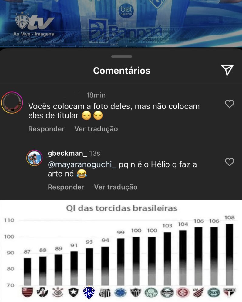 gbeckman_'s tweet photo. Paysandu entra forte na disputa de QI das torcidas https://t.co/y1s2G5yTKI