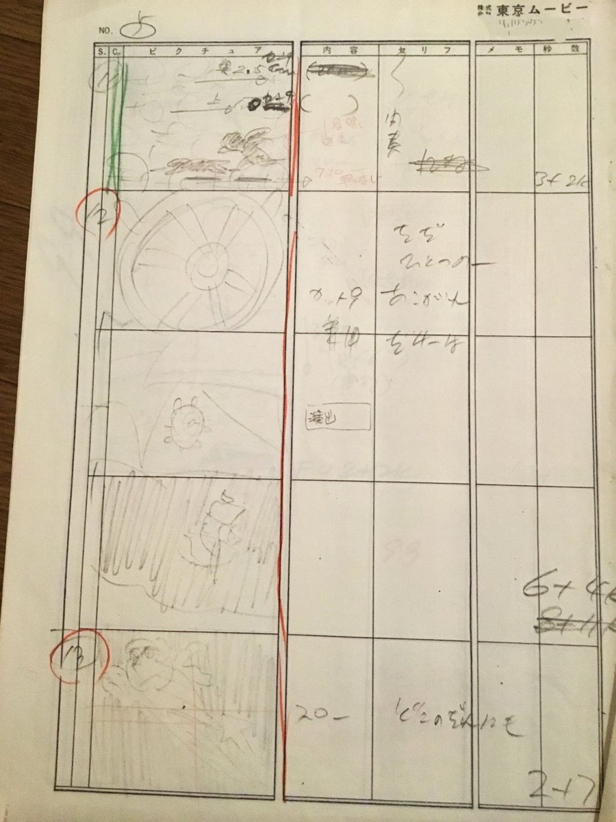 大橋学が使用した宝島OP&ED出﨑さんの絵コンテその②
大橋のメモ書きは色が薄く消えかかっています。
EDは宝の地図やクジラなどインサートされる提案がありましたが大橋が却下(聞き流した)と語っていました。トータル1週間のスケジュールでOPで6日費やし、EDは1日しか残っていなかったそうです。