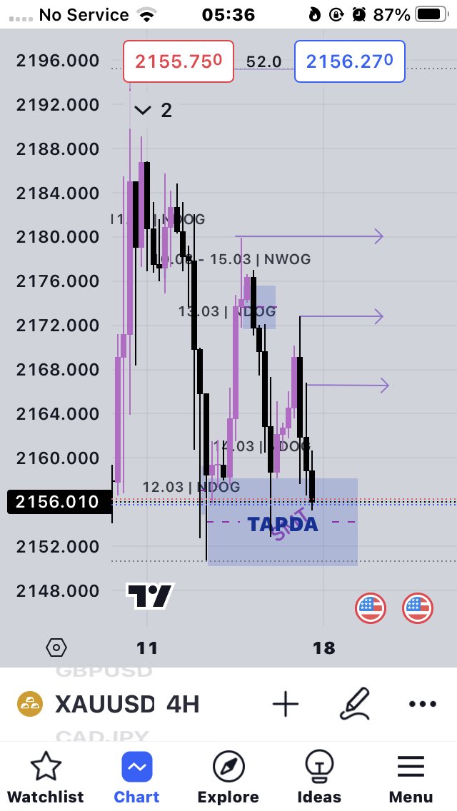 KhoaliLest's tweet photo. Possible higher prices for #GBPUSD AND #XAUUSD https://t.co/SpXGAK293v