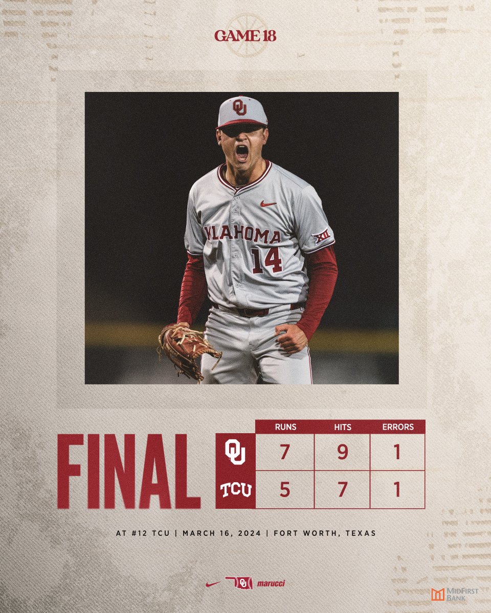 Oklahoma Baseball tweet media