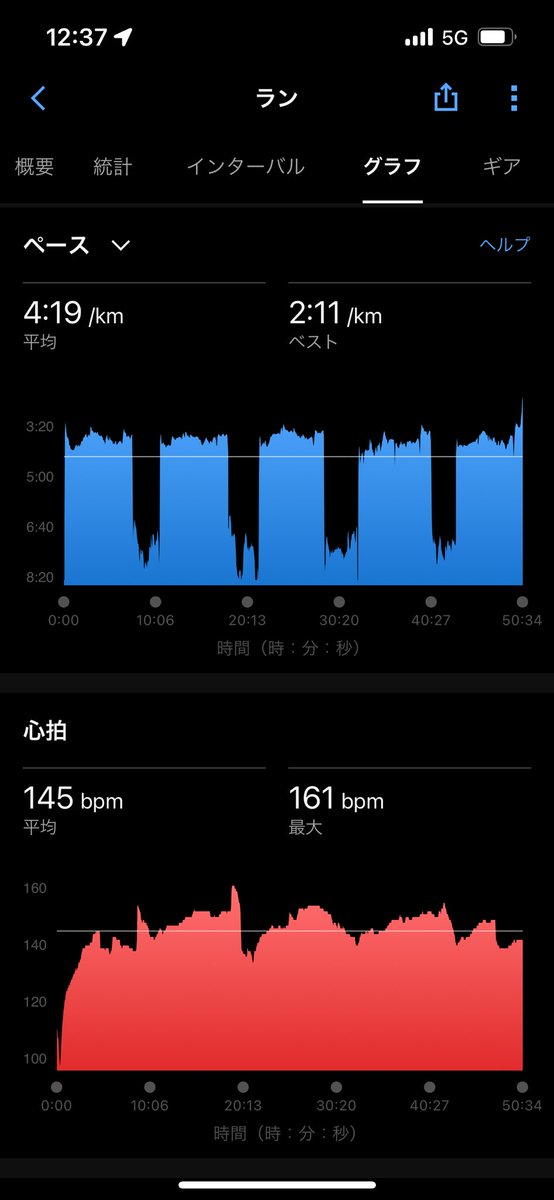 Hirosense_'s tweet image. わかるかい？ガチ練だよ