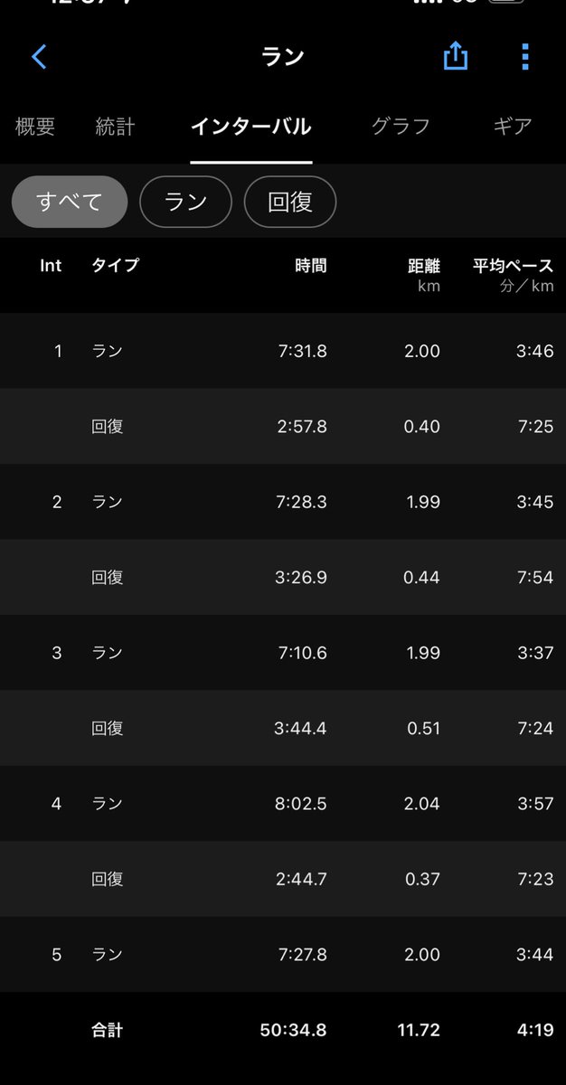 Hirosense_'s tweet image. わかるかい？ガチ練だよ