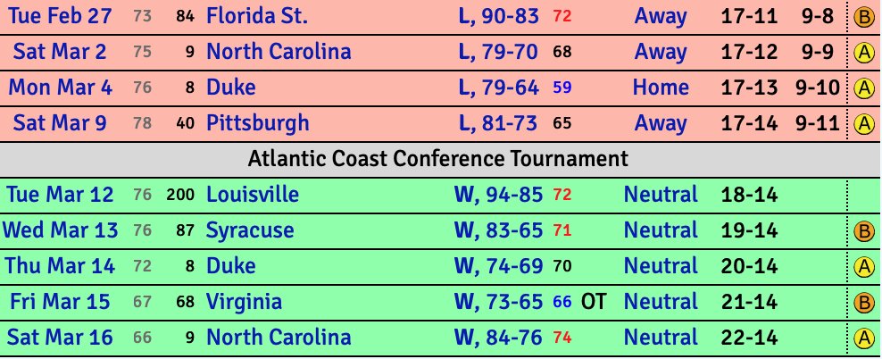 @GrantRamey tweet media
