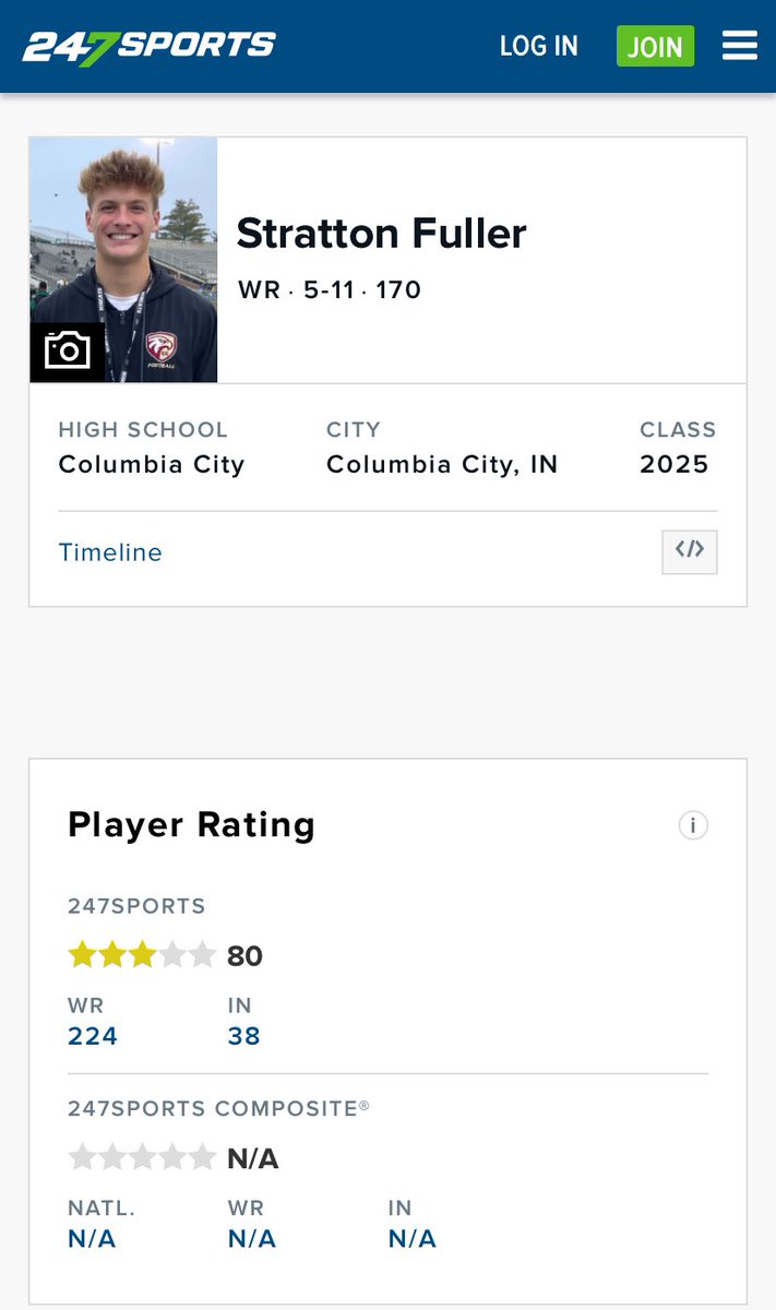 Stratton Fuller tweet media