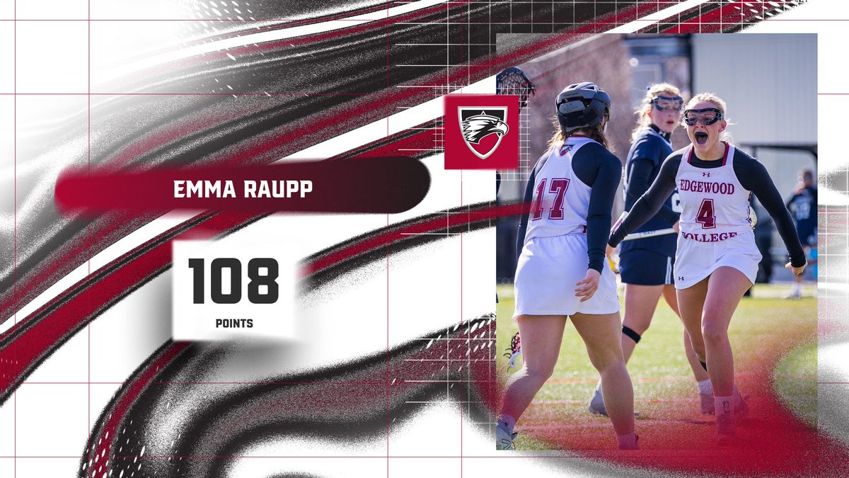 Edgewood Eagles tweet media