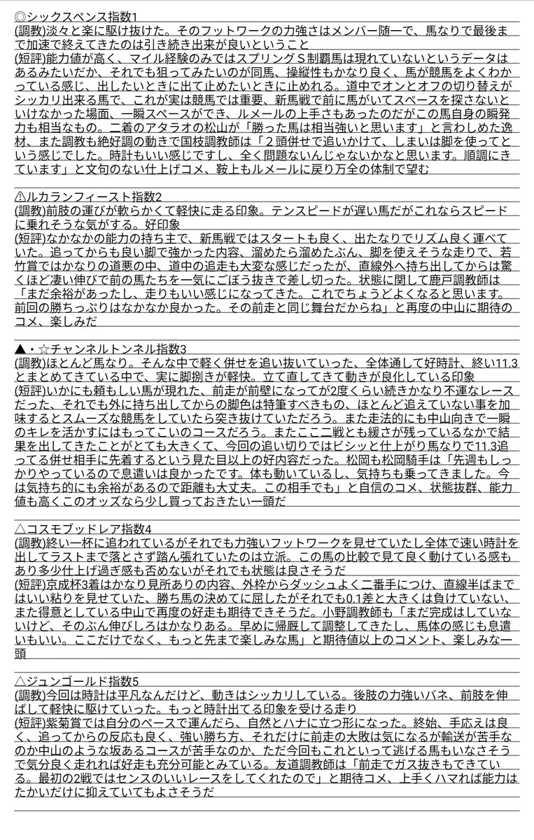 毎週馬券男 tweet media