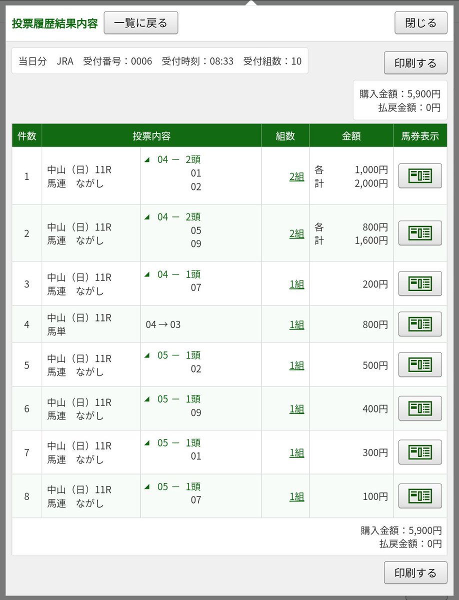 毎週馬券男 tweet media