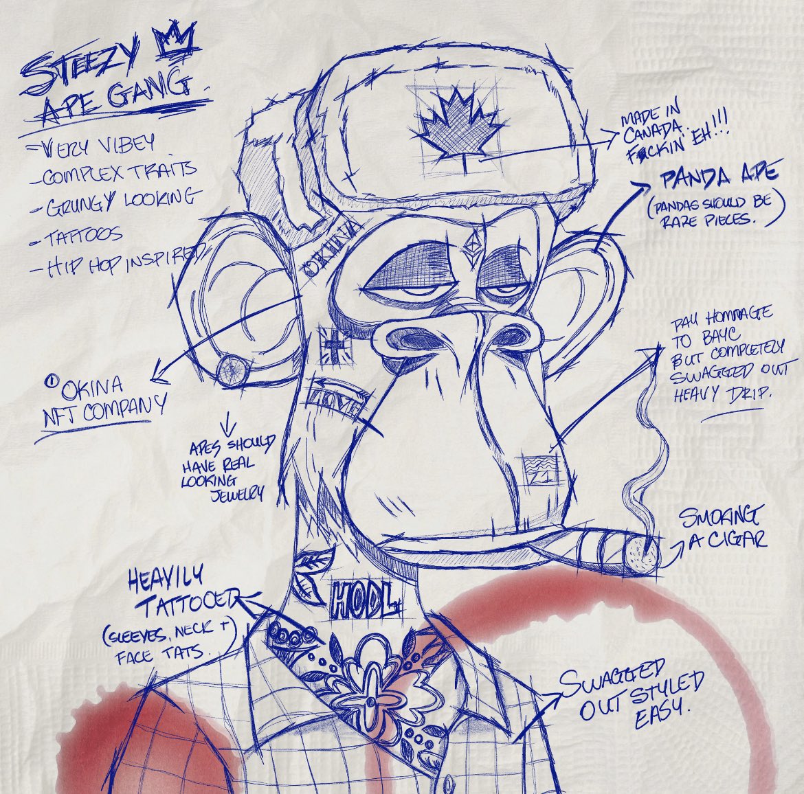 Minmin28180's tweet image. This morning when I checked in on discord there were so many ping’s from @okinalabs   Specifically @CONFETTI_GANG who were drawing their raffle. 
I was blessed to have won a #STEEZY Genesis (FP 0.2E)

The #HMN5 in this discord are my fam. 
They all see what @BryanveeEth is