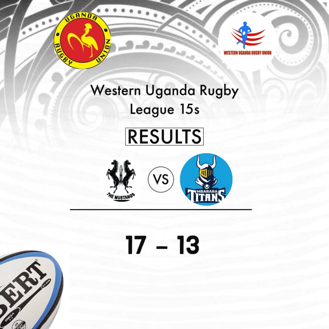 MUSTangs_Rugby's tweet photo. Victory is ours! π₯³
The Mustangs reign supreme in the Mbarara Derby, reclaiming our city's glory against city rivals Mbarara Titans!
#MbararaDerby
#MustangsTuko
#DerbyWin https://t.co/xUUJz8m10p
