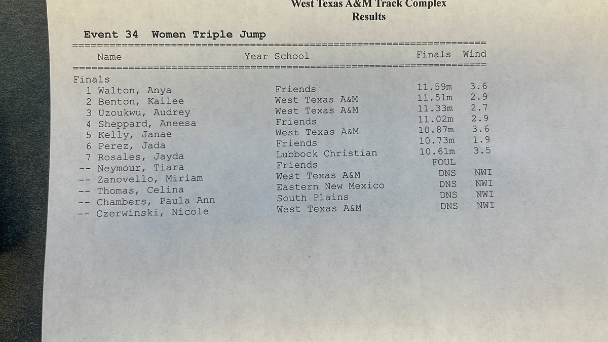 Women’s triple jump finals at the WT Spring Break Open 

#WTSpringBreakOpen