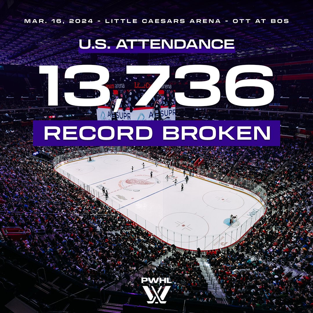 U.S. attendance record: BROKEN. Hockeytown, you showed UP! 🔥