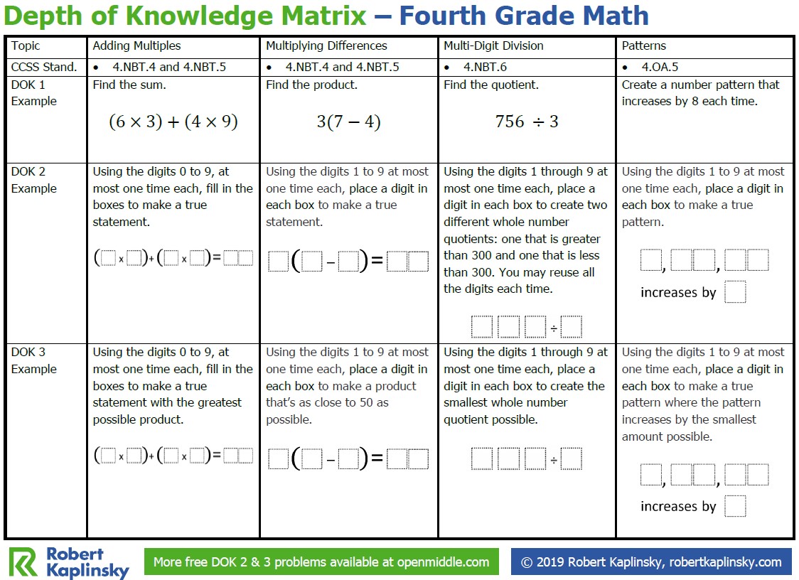 wanda_mathgeek tweet picture