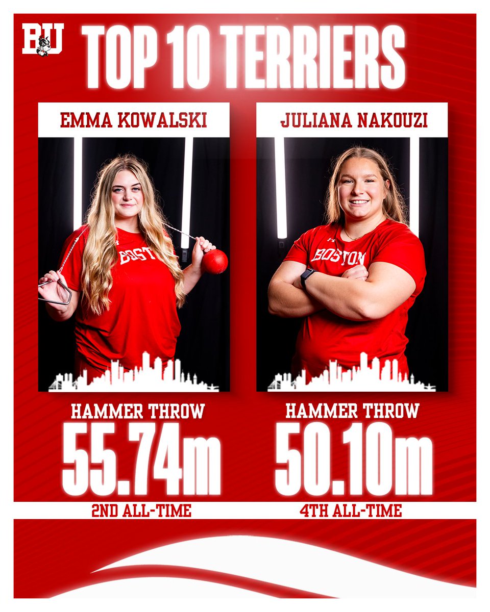 TerrierTFXC's tweet photo. First set of outdoor Top-10 Terriers just dropped 😤

#GoBU #BeTheStandardBU https://t.co/81JtMWOqet