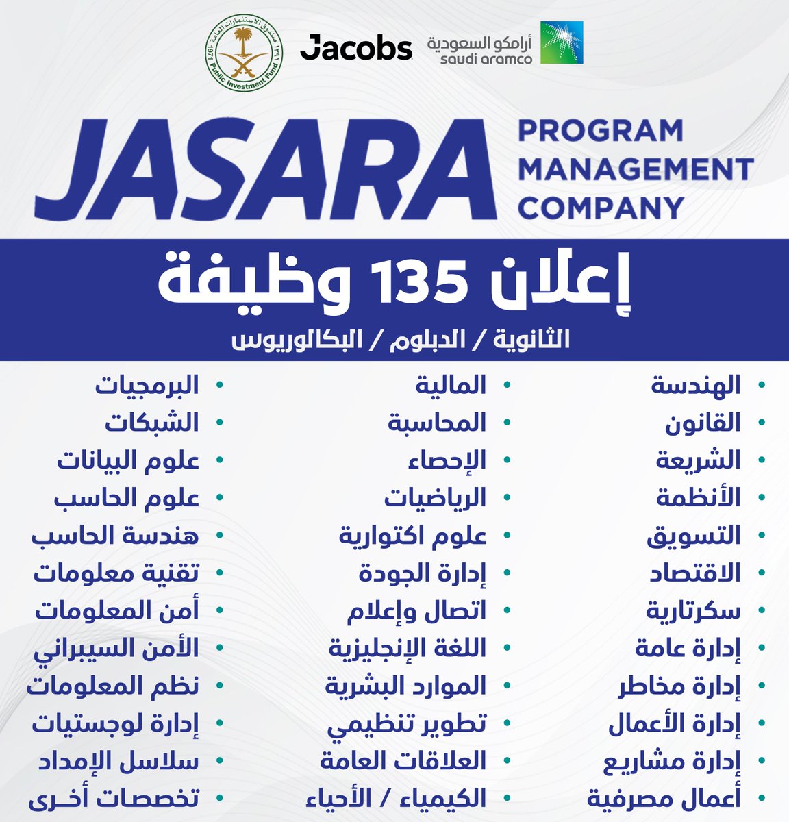 🟥 (135 وظيفة) للثانوي فأعلى، بإحدى الشراكات الحكومية الكبرى بين (أرامكو) و (صندوق الاستثمارات) و (جاكوبس) للجنسين.

🔹 التخصصات (إدارية، مالية، قانونية، هندسية، تقنية، علوم، لغات) أخرى.

📍 العمل في (الرياض، جدة، المدينة المنورة، نيوم، الدمام).

تفاصيل (jobzaty.com/j/31152)