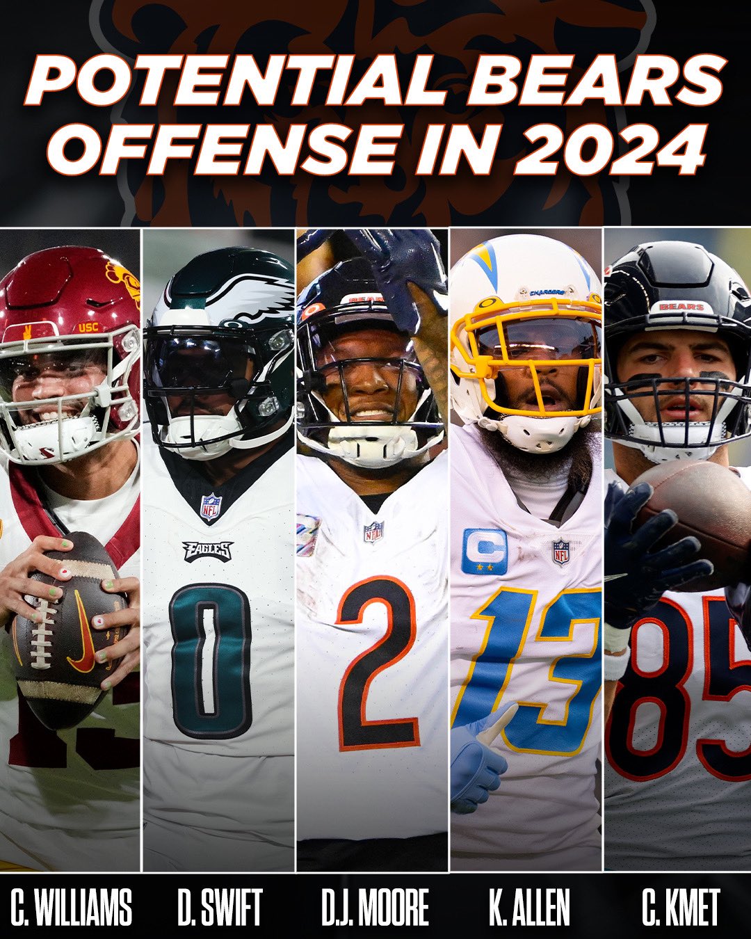 Rotoworld Football rotoworld fb X