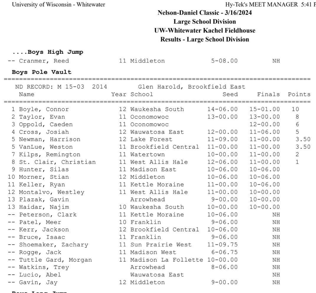 Derek Brown (@lecoach_mke) on Twitter photo Congrats to <a href="/Cjboyle09/">Connor Boyle</a> and his primary supporters Bridget & James Boyle, with taking down the 44 year old South HS PV record today🔥🚀👏 Keep raising that bar young man! Congrats to <a href="/Cjboyle09/">Connor Boyle</a> and his primary supporters Bridget & James Boyle, with taking down the 44 year old South HS PV record today🔥🚀👏 Keep raising that bar young man!