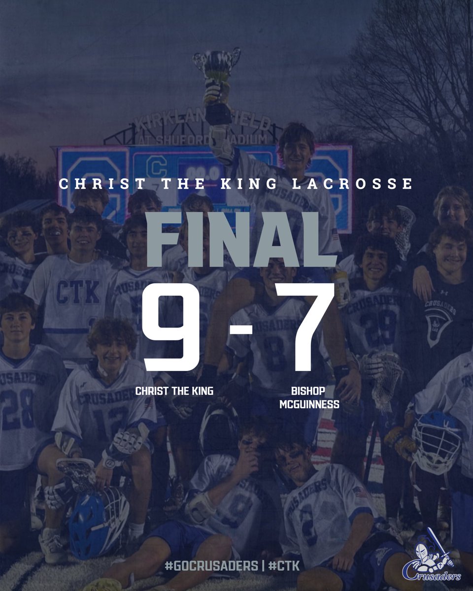 🥍LACROSSE BRINGS IT HOME!

Final: CTK 9 | Bishop McGuinness 7

🚨Boys will head to Lake Norman Charter Monday for a big conference matchup with the Knights. 7:00 PM start.

🙌Thank you to <a href="/CatawbaIndians/">Catawba College Athletics</a> for being a great host!

#GoCrusaders | #CTK | #CTKLax