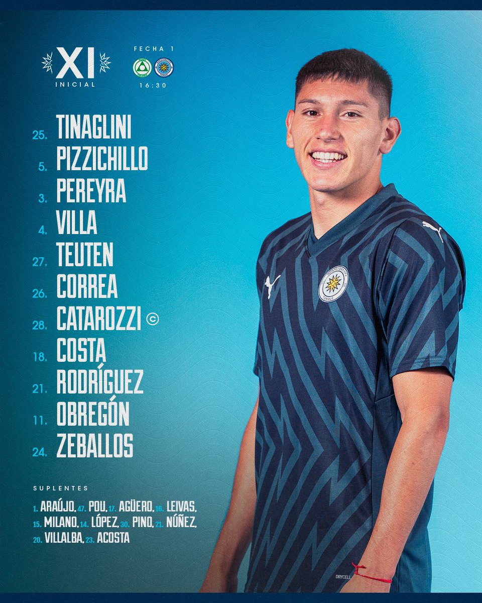 Fueron titulares los jugadores Costa y Obregón en el debut de Torque, que ganó en su visita a Colonia. Tuvieron minutos también Nuñez y Lopez ingresando en el partido.
