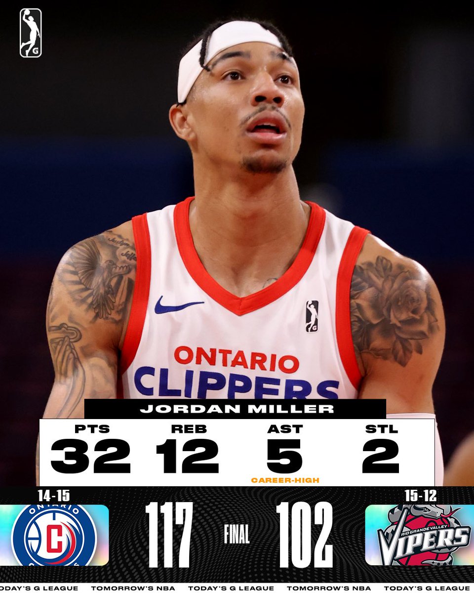 Jordan Miller and Kobe Brown combined for 5️⃣7️⃣ points in their double-digit road win over the Vipers! @OntClippers started the game on a 15-0 run to take a early lead and never looked back since. 👏 Brown: 25 PTS, 7 AST, 6 REB 👏 Primo: 18 PTS, 4 REB, 4 3PM