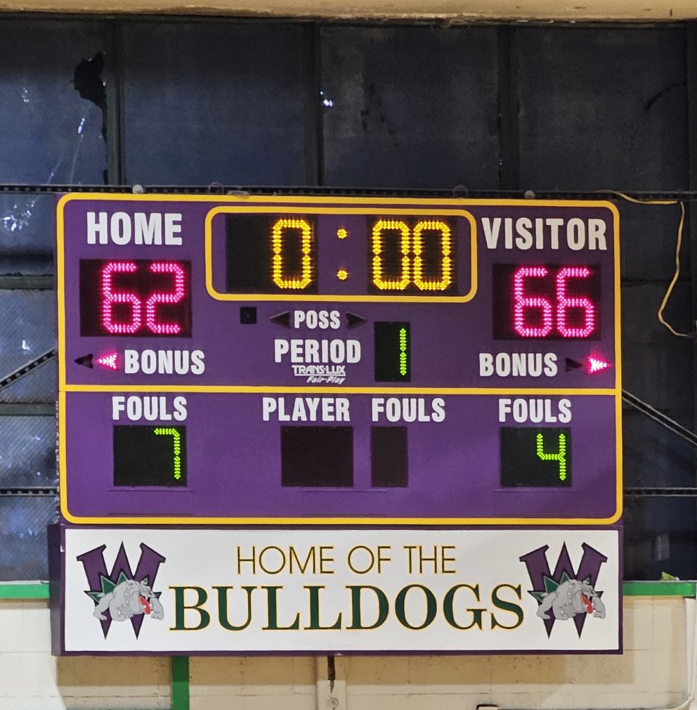 LakeCountyBasketball tweet media