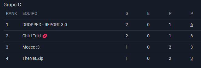 ʀᴏꜱɪ tweet media