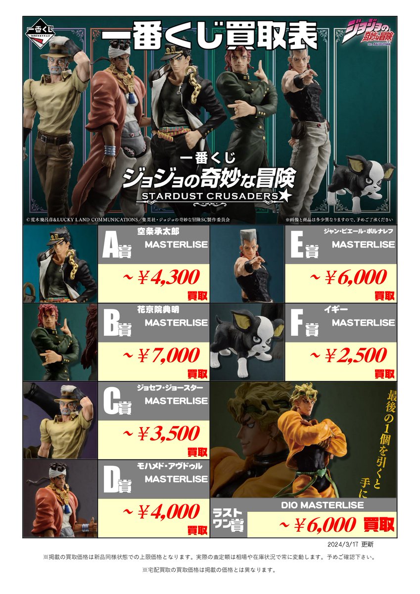 新作くじ 買取表更新📣3/17付 ＼ 一番くじ ジョジョの奇妙な冒険